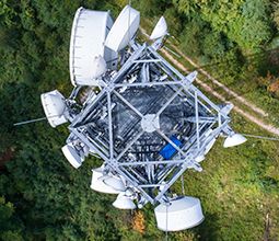 Service Quality Management